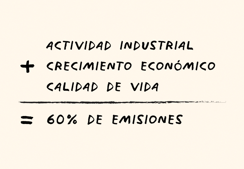 fórmula