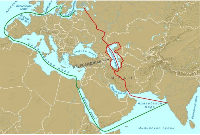 Of our Common Future and Triangulation of Eurasia: The North-South Corridor