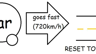 The diagram that started this whole thing