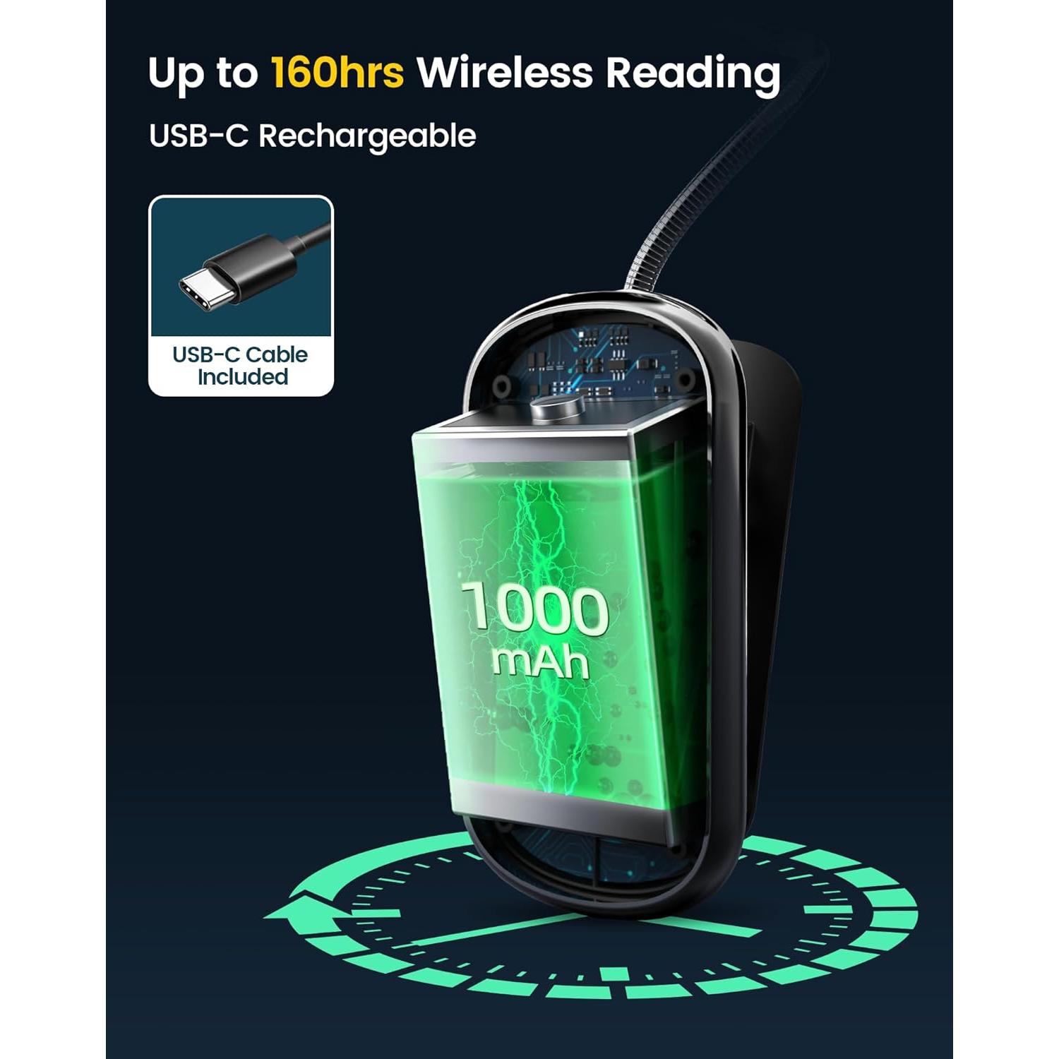 Luz de Libro Glocusent Posh Premium Recargable 16 LED 160hrs