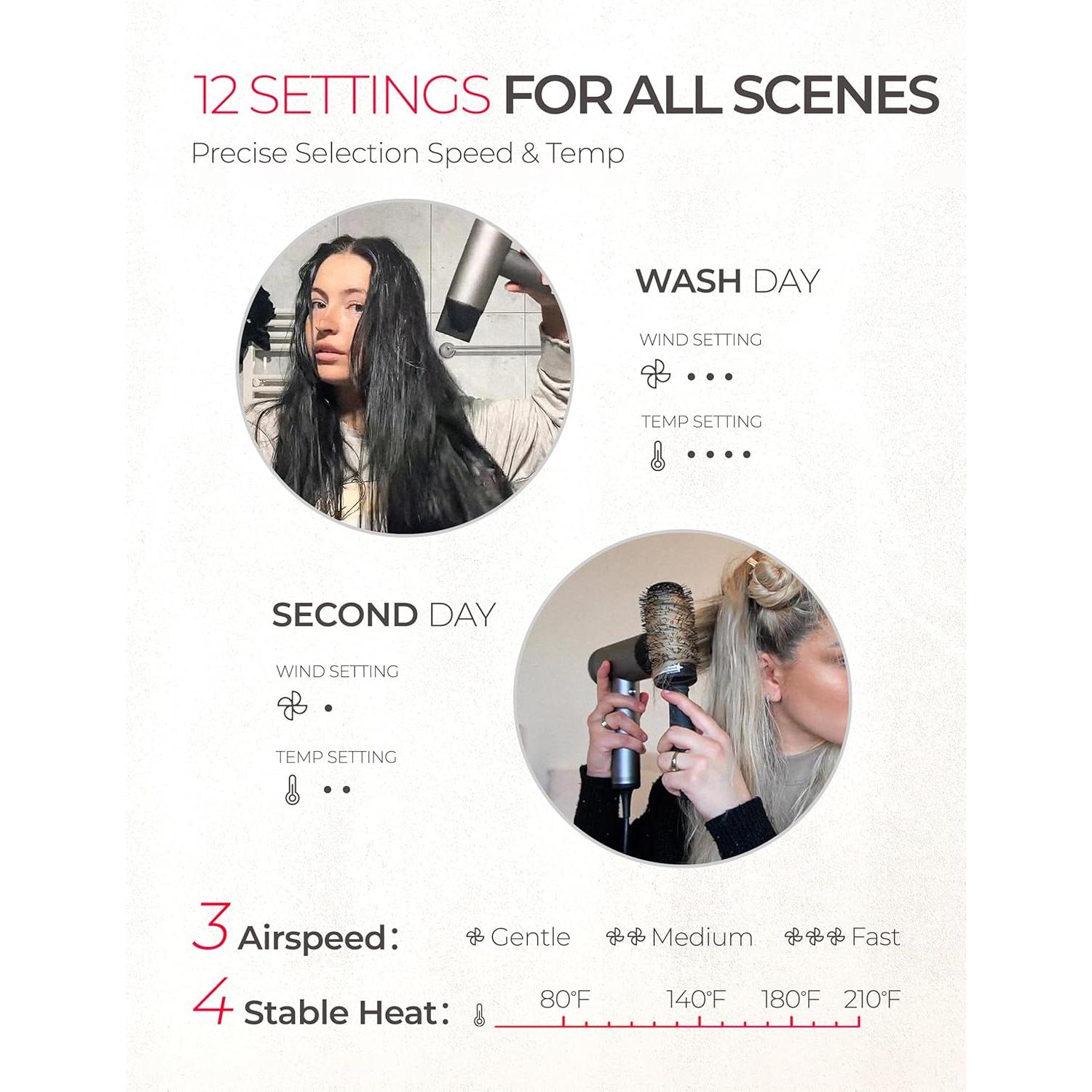 Secador de Pelo Iónico TYMO HC602 Profesional 110000 RPM Plata