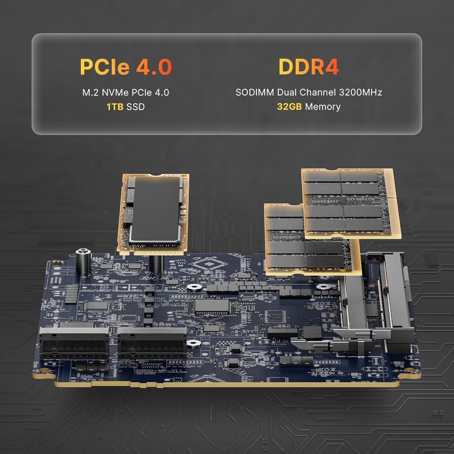 Mini PC BOSGAME P4 Ryzen 7 5825U 32GB 1TB Triple Pantalla 4K