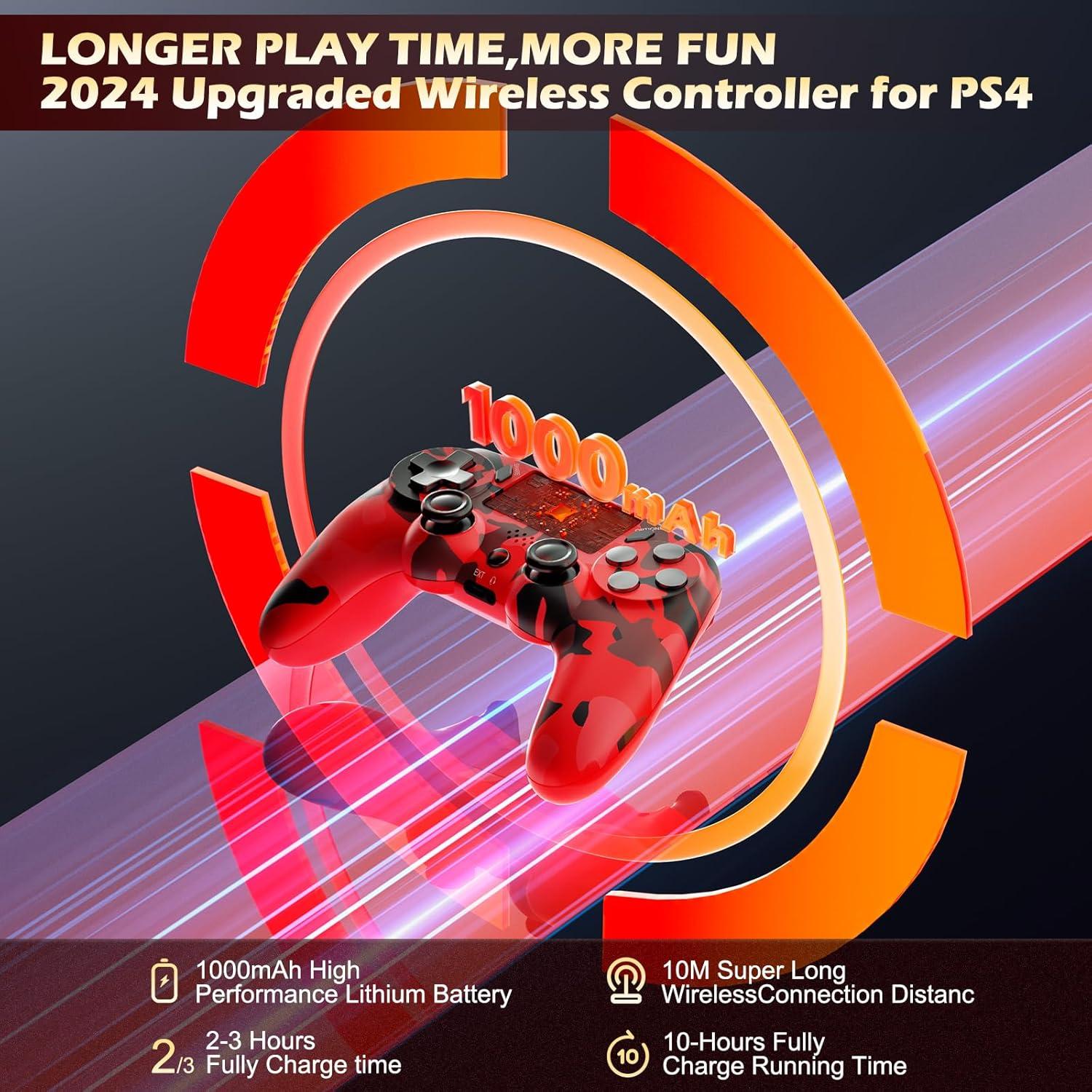 Controlador Inalámbrico KDYGPDCT para PS4/Pro/Slim - 2 Piezas