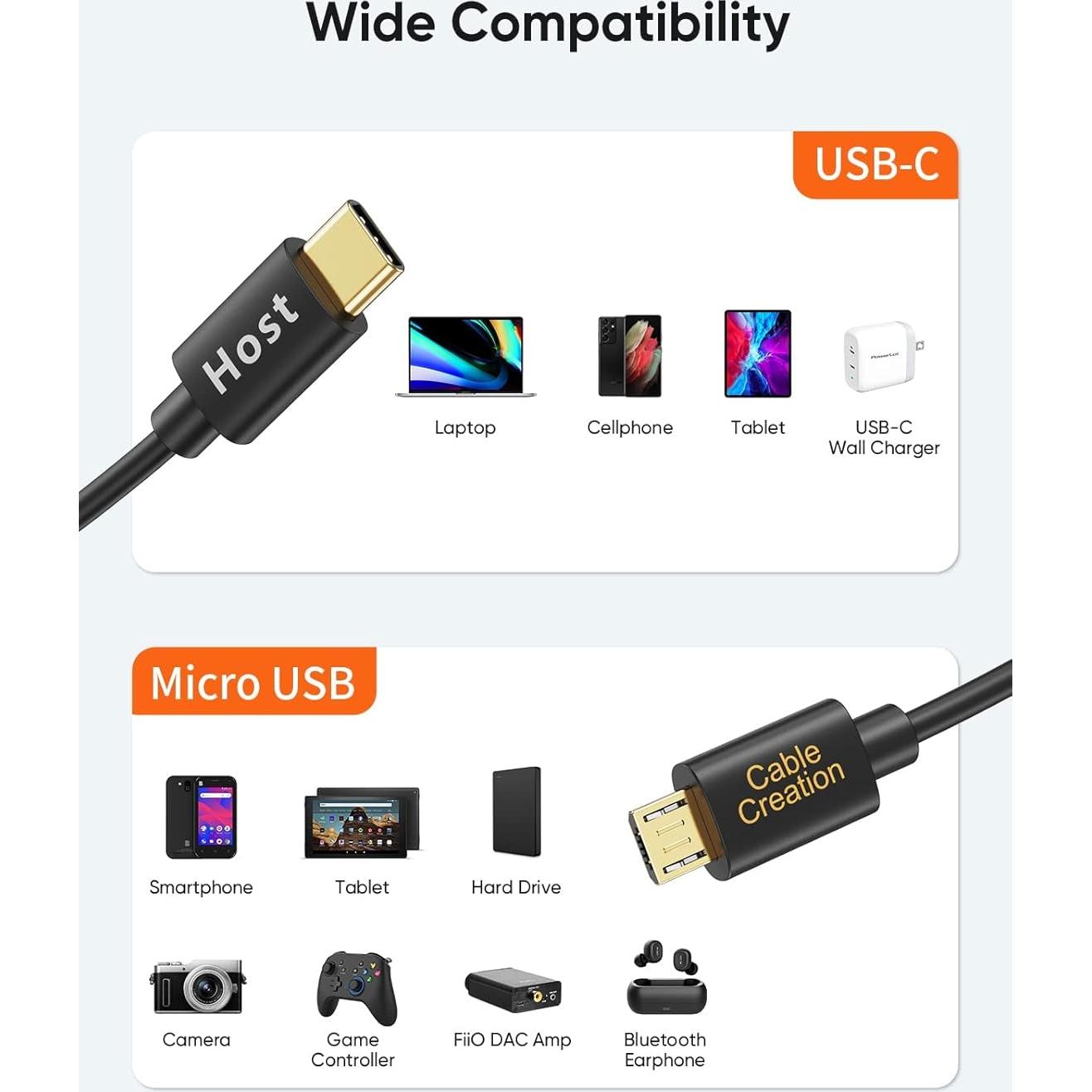 CableCreation Short Micro USB to USB C Cable 0.65 FT, 2-Pack OTG 480Mbps Type C to MicroUSB Cord Compatible with MacBook Pro Air Galaxy S22 Pixel 5 & More, 0.2M Black