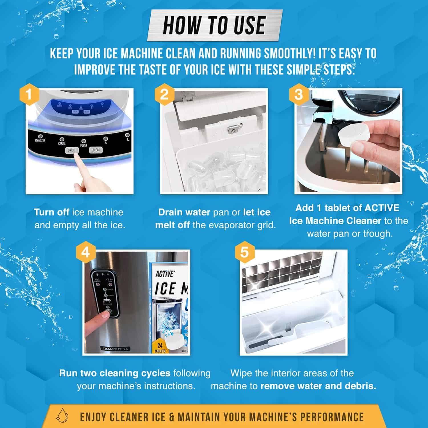 Limpiador Desincrustante ACTIVE - 24 Tabletas para Hielo