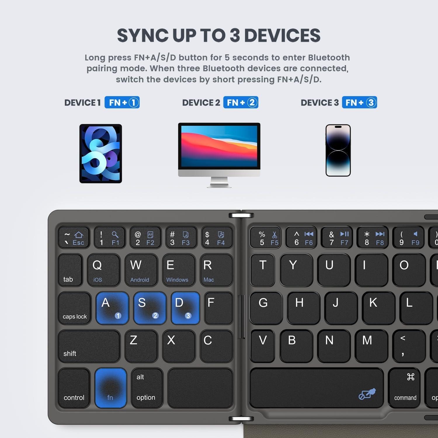 Teclado Bluetooth Plegable GEODMAER con Panel Táctil Gris