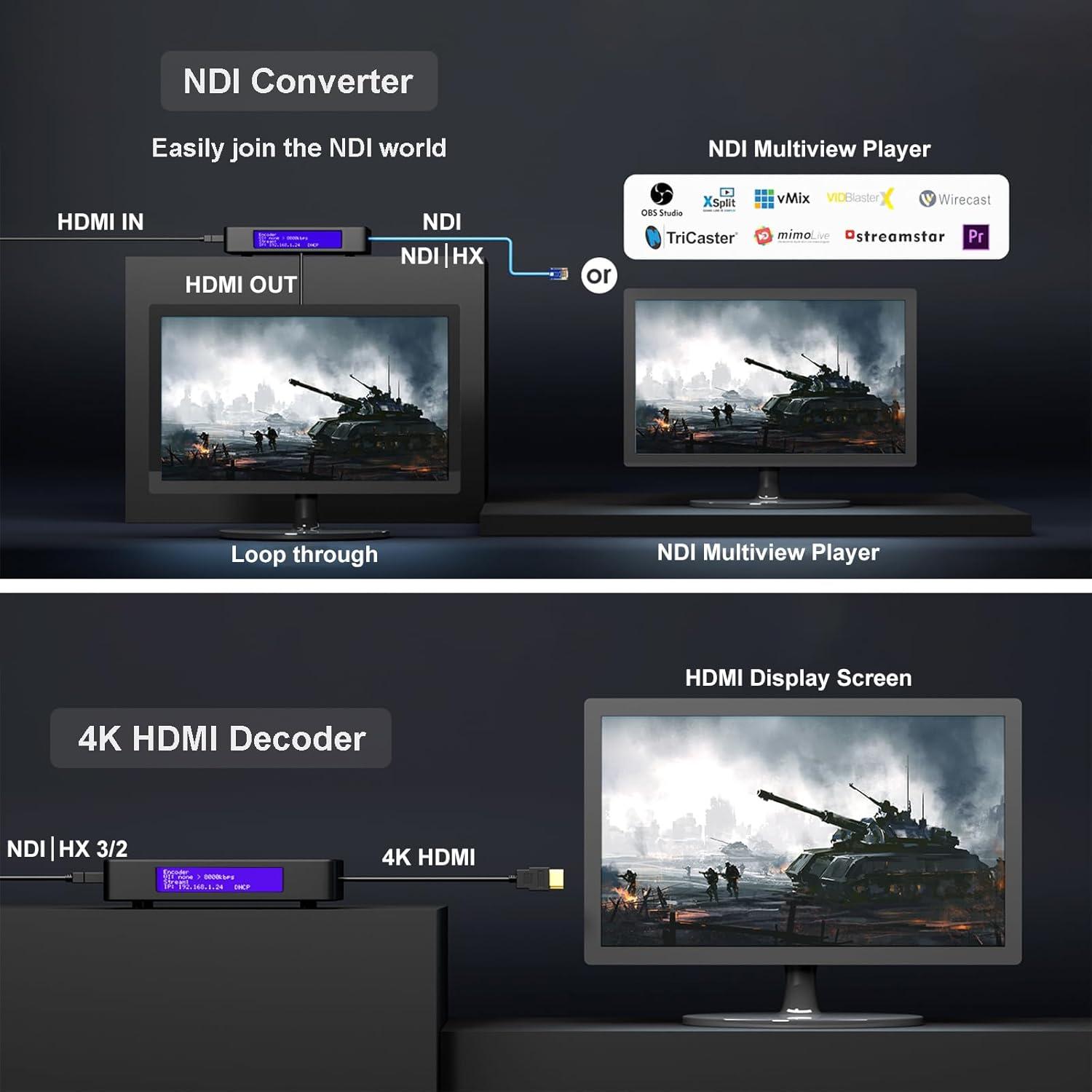Codificador HDMI 4K ZowieBox NDI HX3 Grabador 60fps