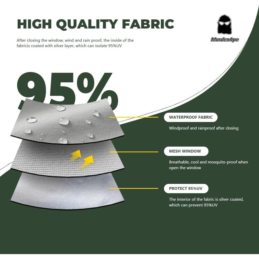 Pared Lateral de Malla MordenApe para Carpa 10x10 Blanca