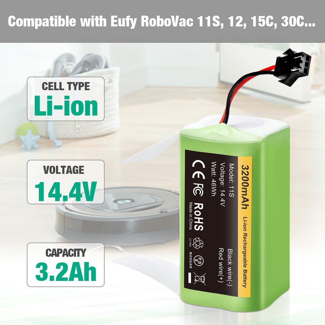 Batería de Reemplazo Eufy 3200mAh FirstPower 11S 14.4V