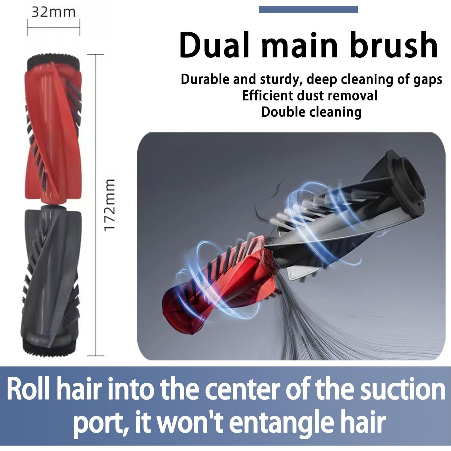 Kit de Reemplazo para Aspiradora Roborock Saros 10/S9 MaxV Ultra