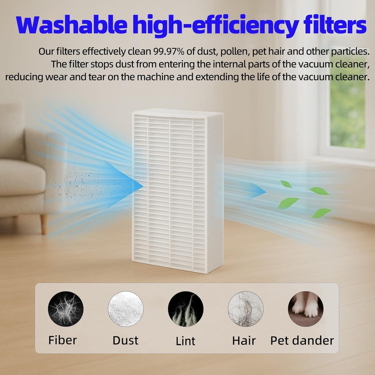 Accesorios de Reemplazo YUJINRU para eufy C20 - 1 Cepillo, 6 Filtros HEPA