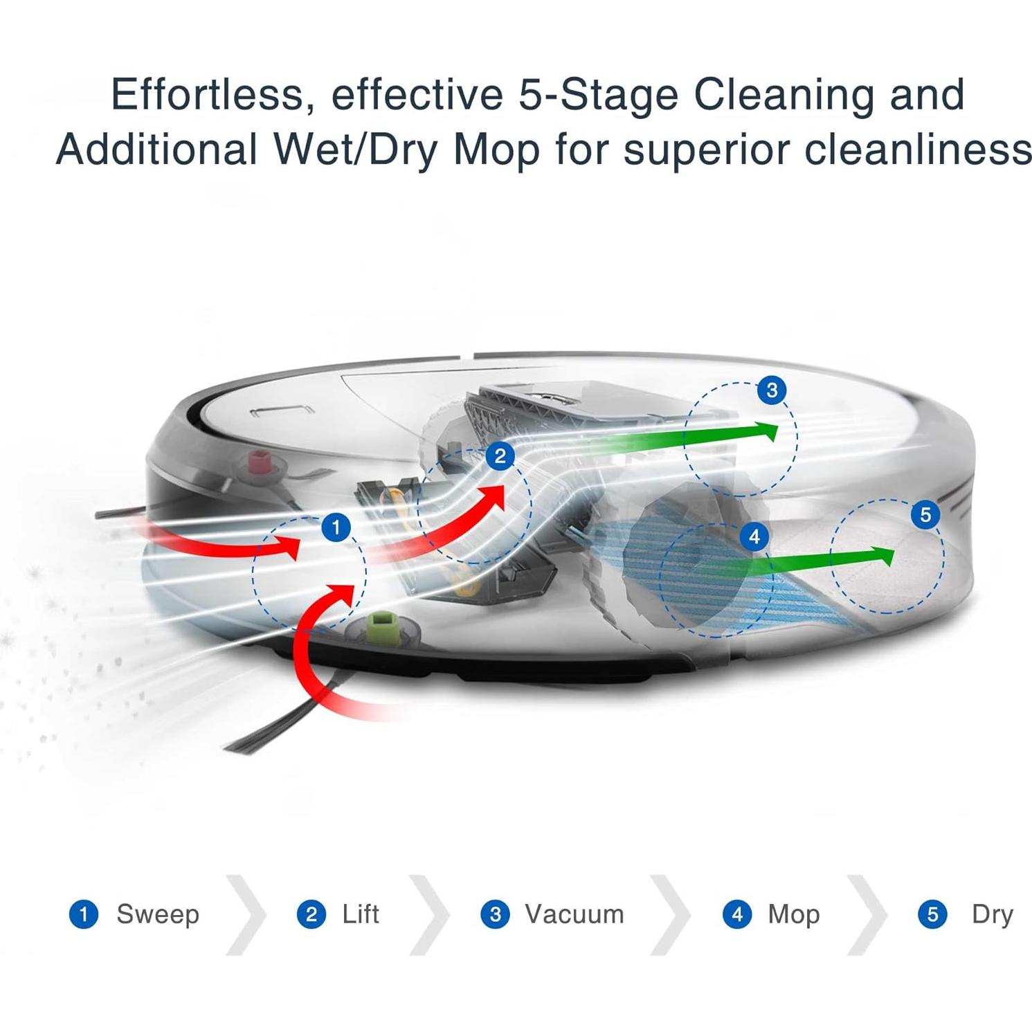 Ecovacs Deebot M80 Pro Robot Vacuum Cleaner