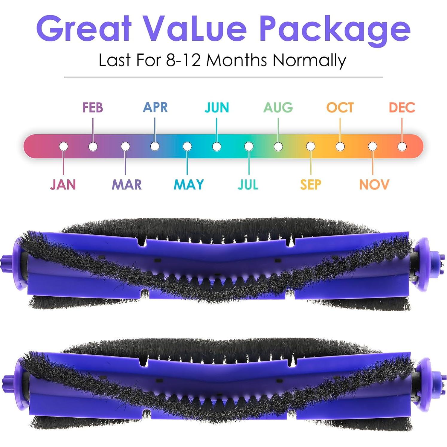 Rodillos de Cepillo de Reemplazo MIBUMIKI para Narwal Freo - 2 Piezas
