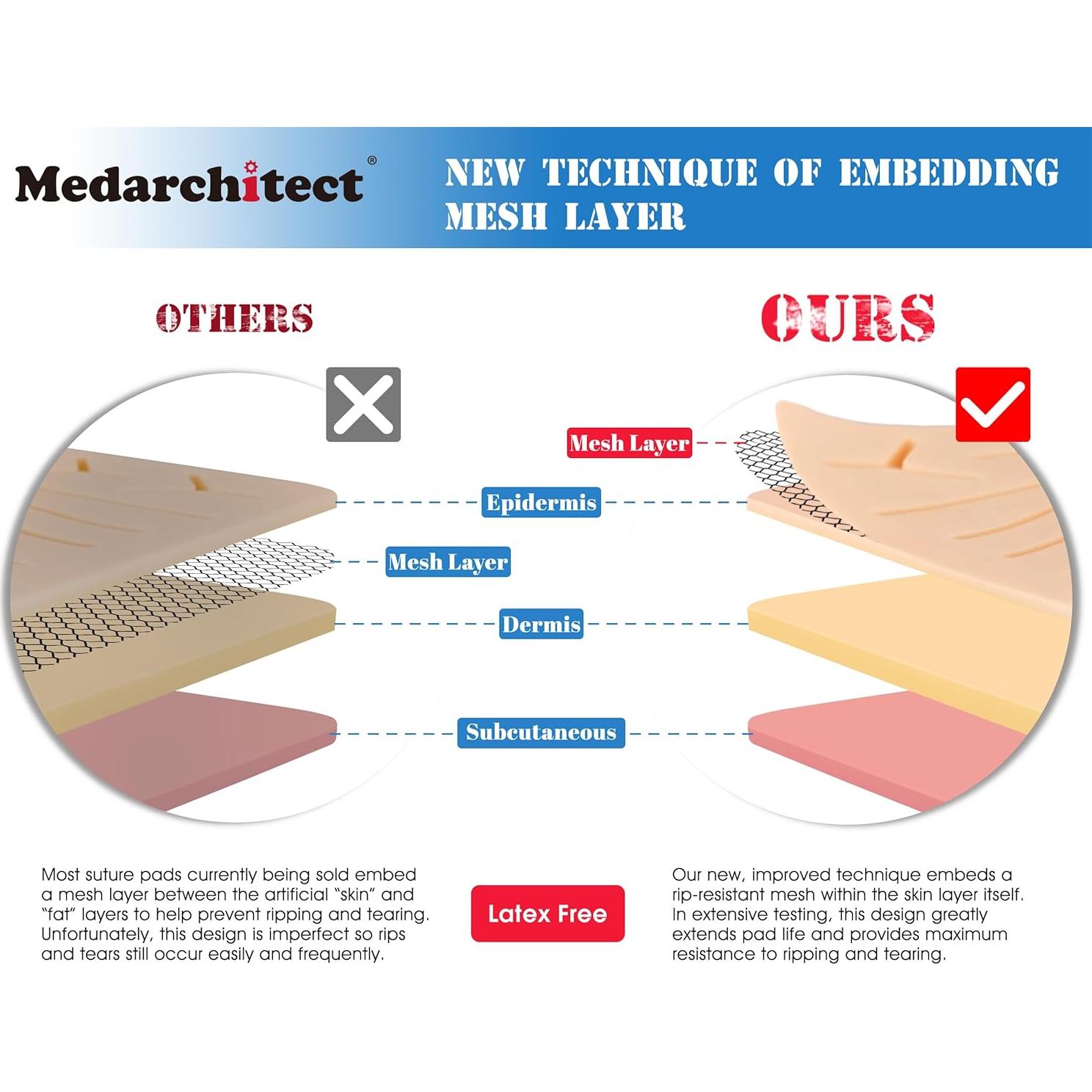 Kit de Práctica de Suturas Medarchitect 30 Piezas
