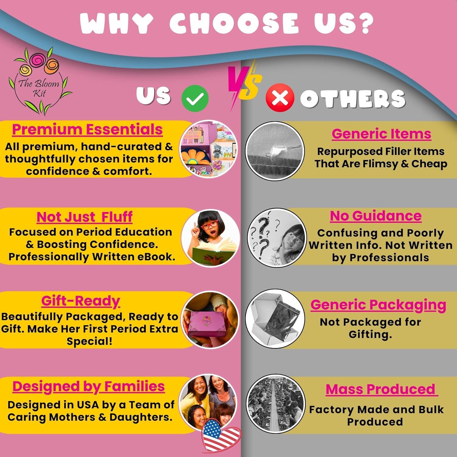 Kit Primer Período Bloom Rosa para Niñas 9-14 Años