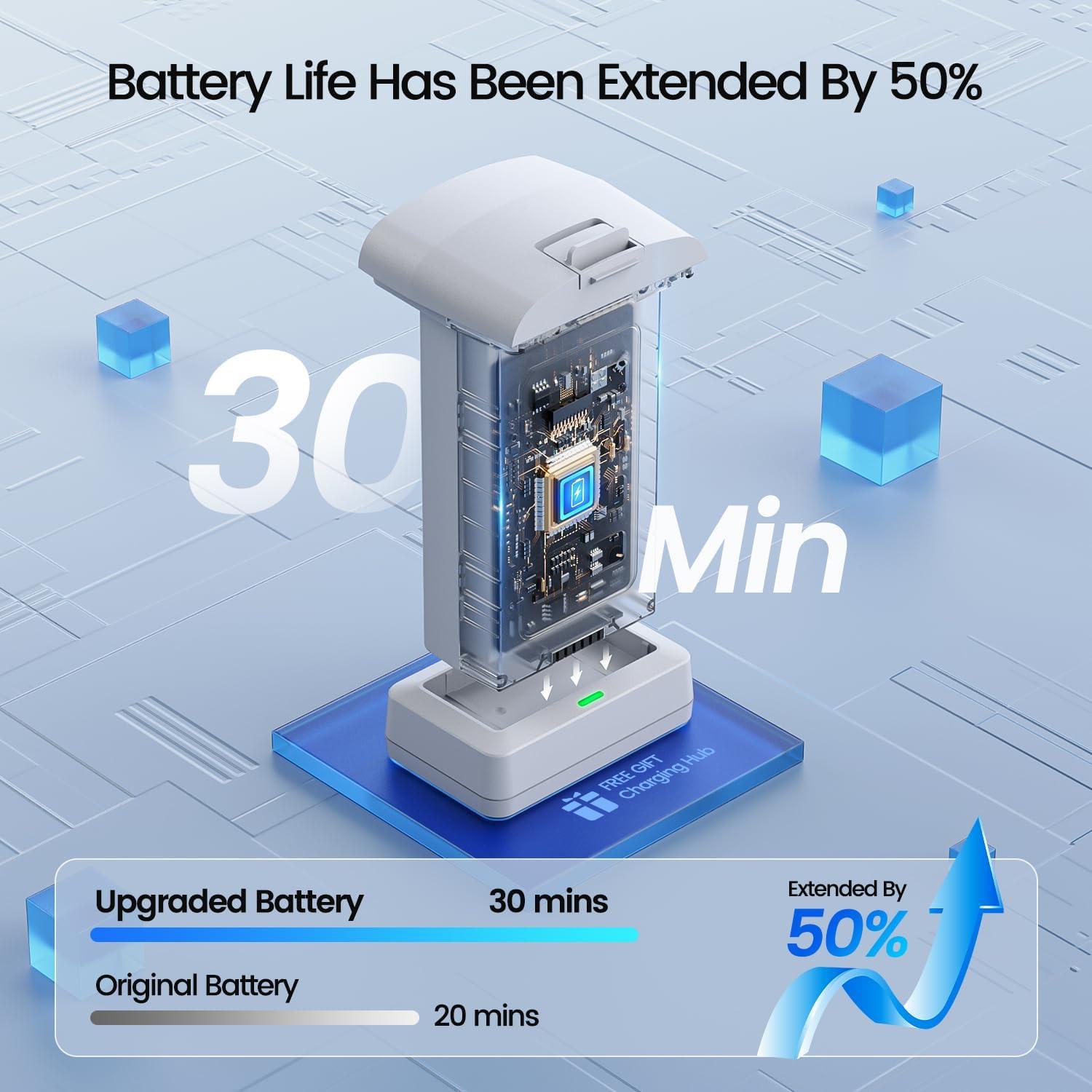 Drone Holy Stone HS360E 4K EIS GPS Ligero 249g para Adultos