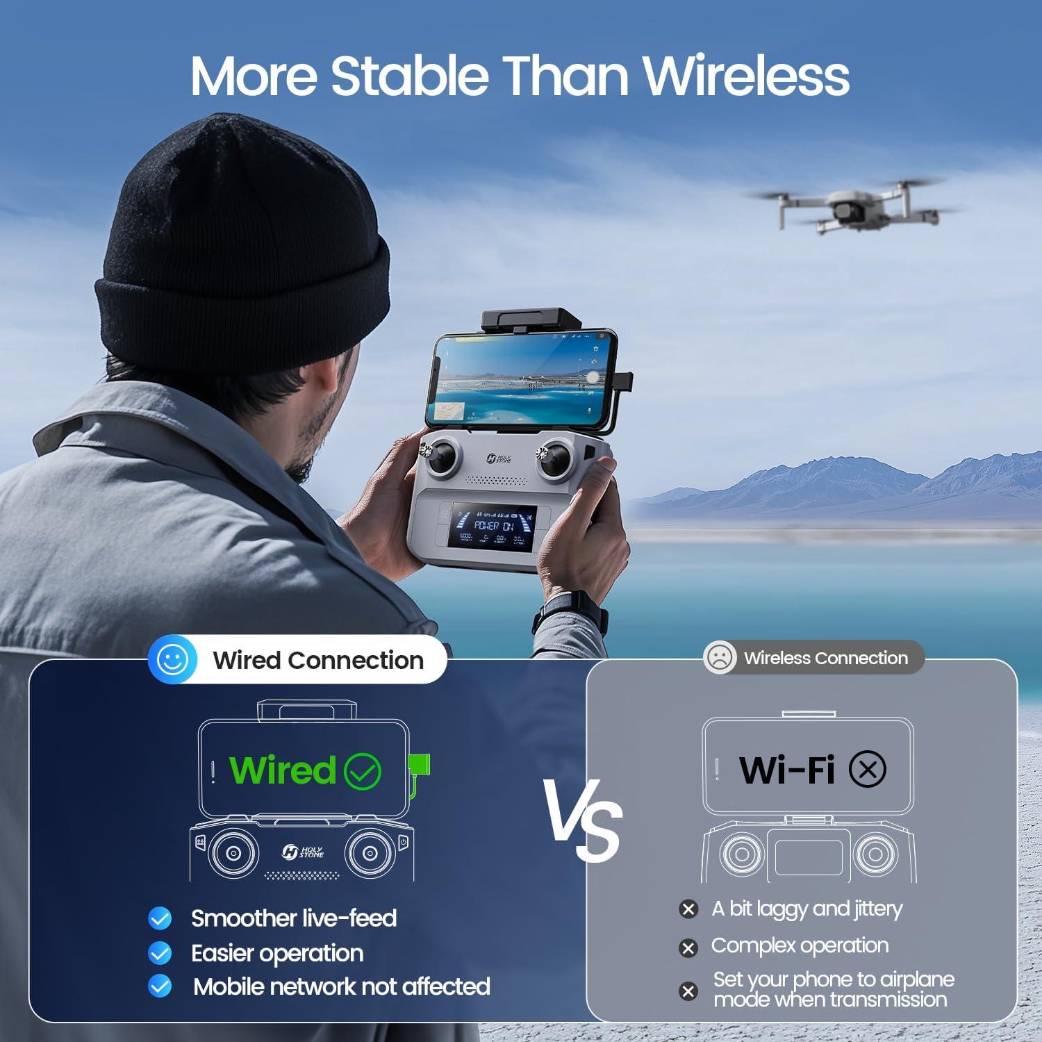 Drone Holy Stone HS360E 4K EIS GPS Ligero 249g para Adultos