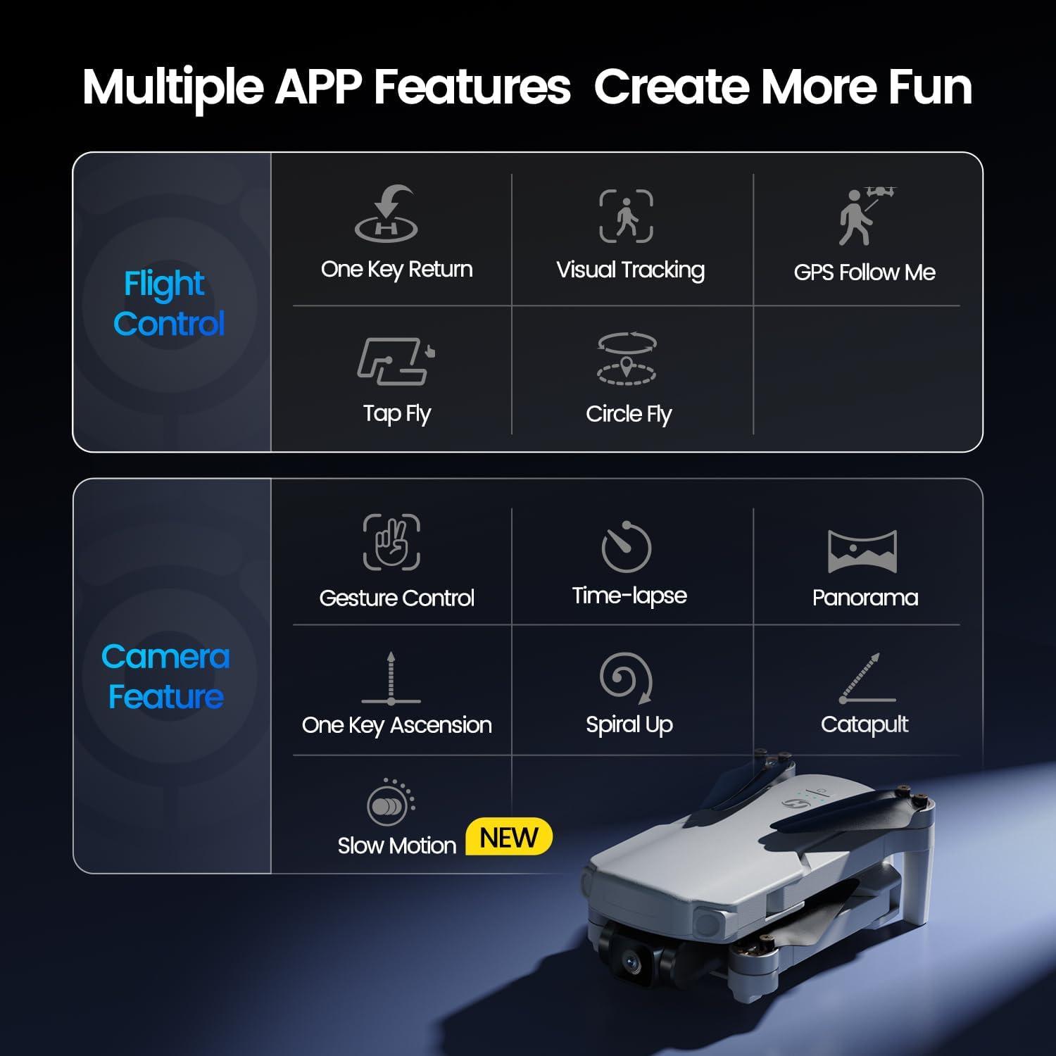 Drone Holy Stone HS360E 4K EIS GPS Ligero 249g para Adultos