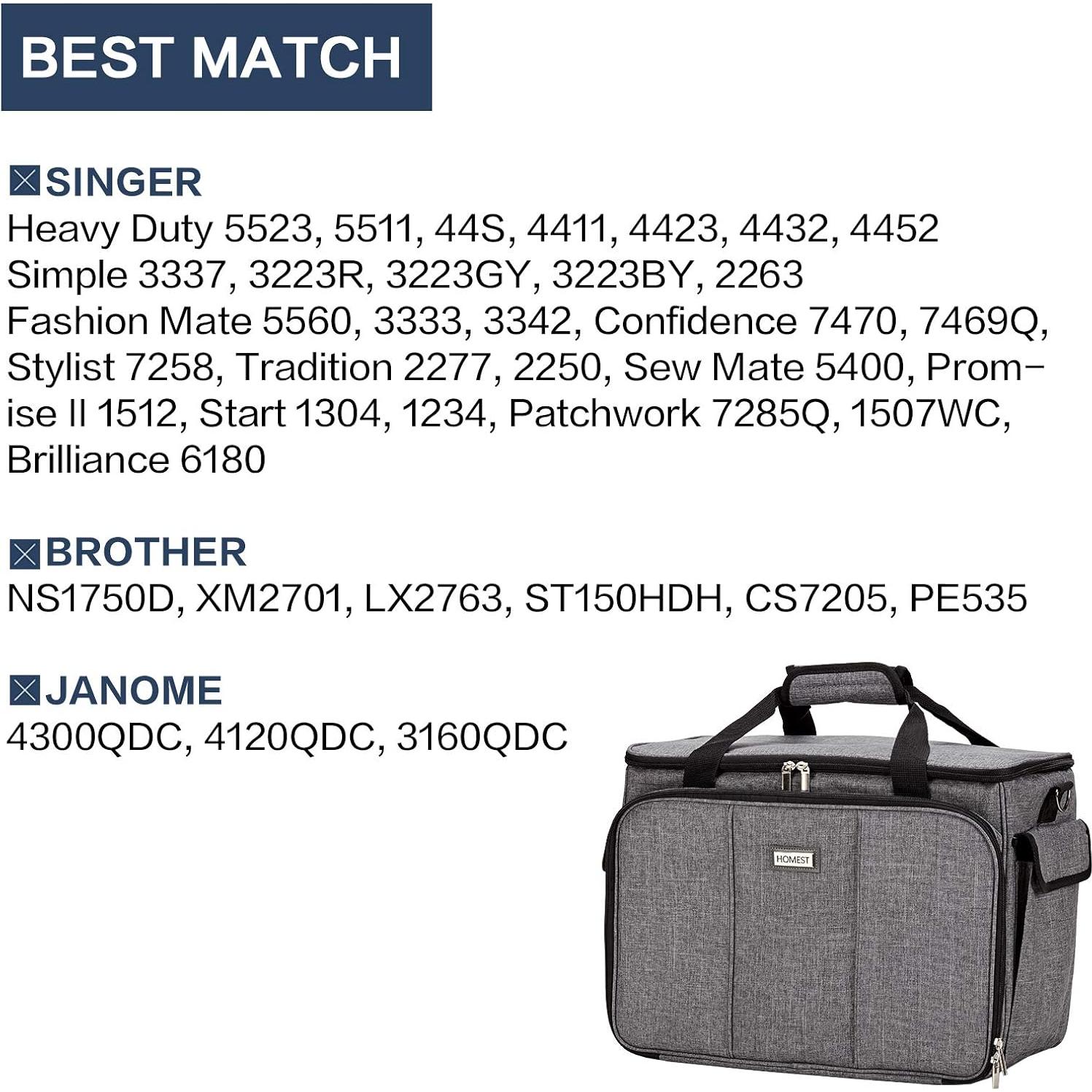 Funda para Máquina de Coser HOMEST Gris con Bolsillos 40.6x20.3x30.5cm