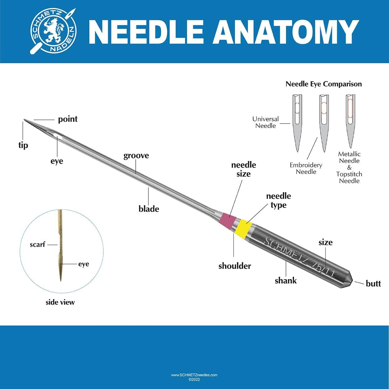 Paquete de agujas para máquina de coser SCHMETZ Stretch y Jersey