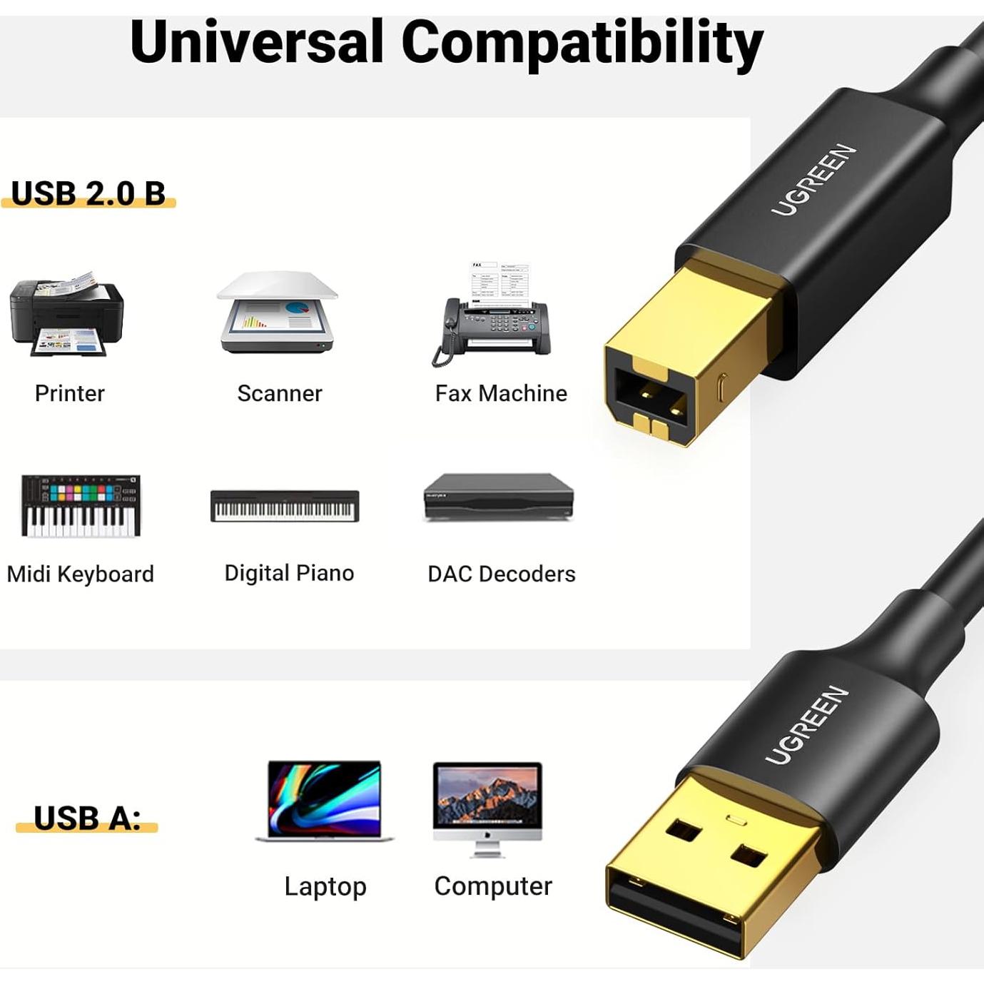 Cable USB 2.0 UGREEN A a B 1.5m Alta Velocidad para Impresoras