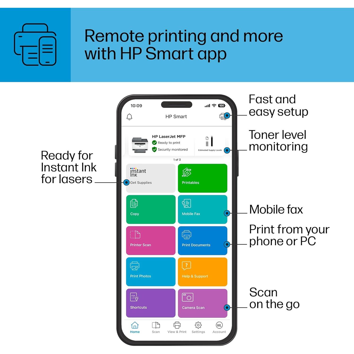 Laserjet MFP M234sdw Wireless Printer, Print, scan, Copy, Fast speeds, Easy Setup, Mobile Printing, Best-for-Small Teams