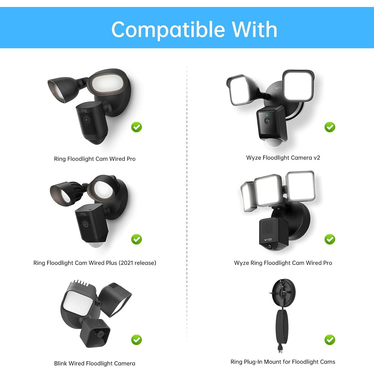 Soporte de Alero QUIDDITY para Cámara Ring y Blink - Negro