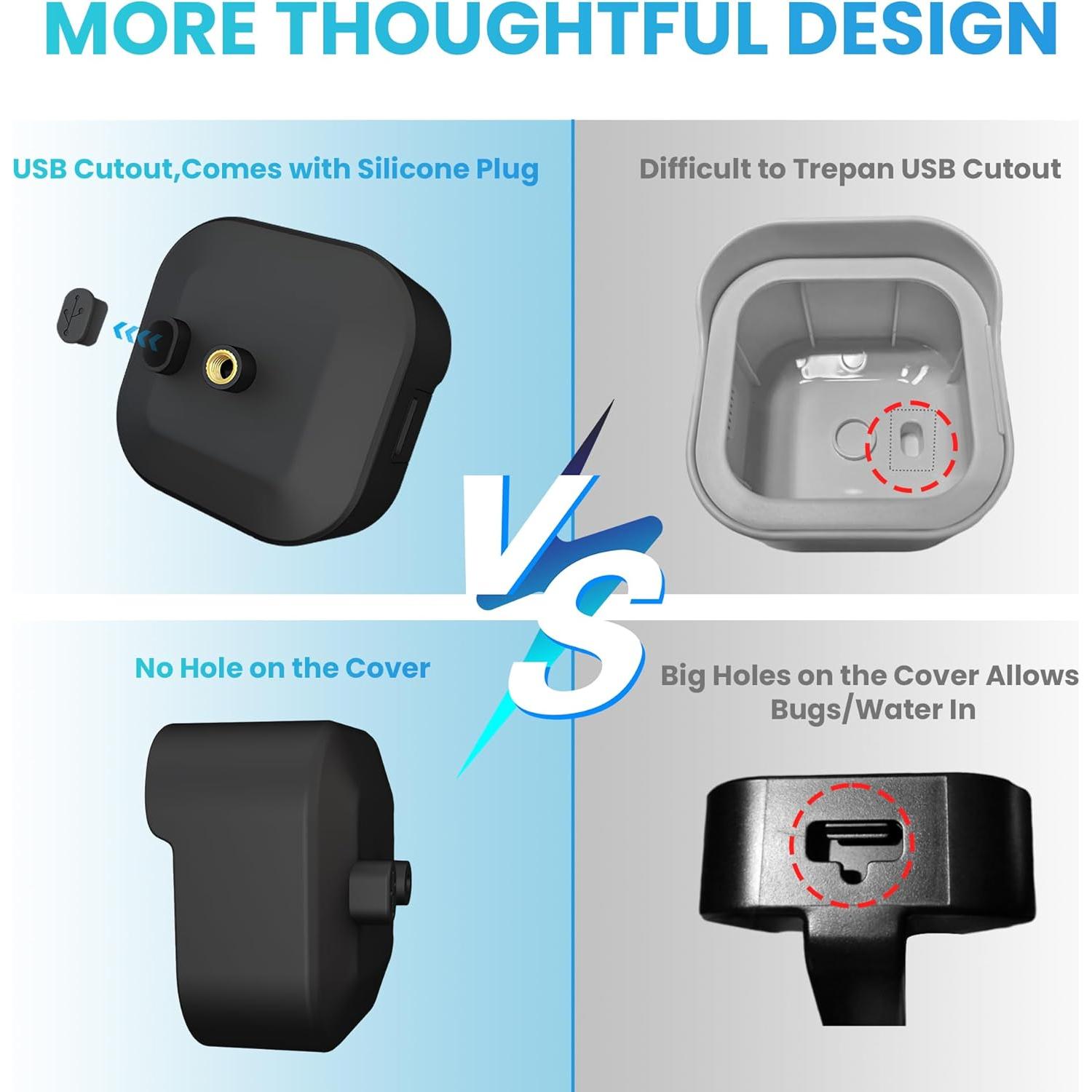 Soporte para Cámara Blink Outdoor 4 Kidjoyo Paquete de 5