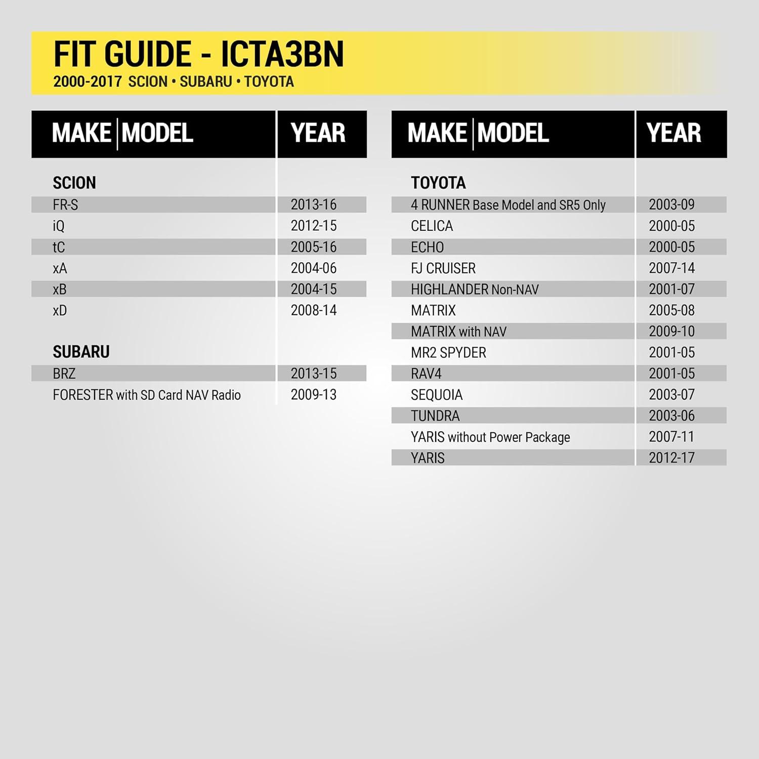 Kit Instalación Radio Doble DIN Scosche ICTA3BN para Toyota