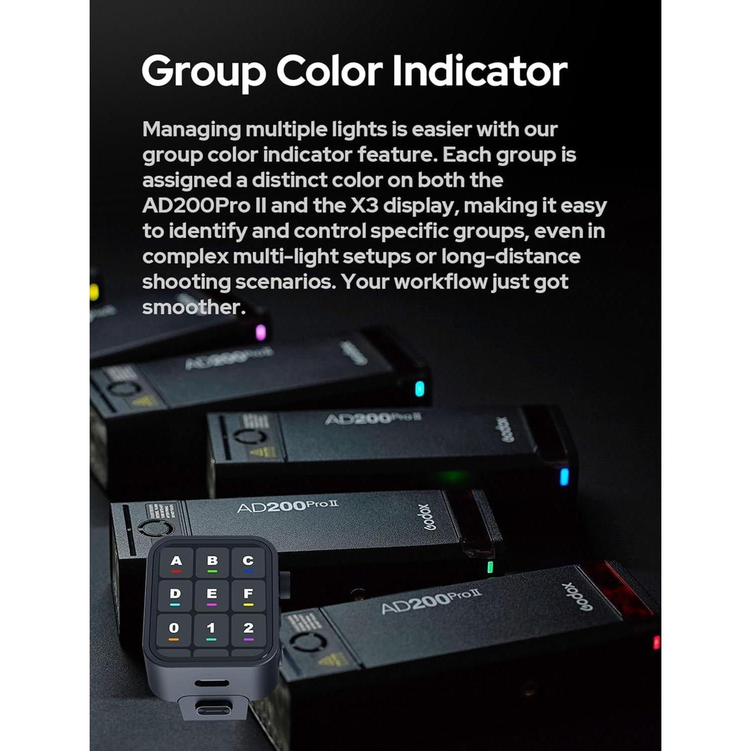 Flashpoint eVOLV 200 Pro II TTL Pocket Flash Kit