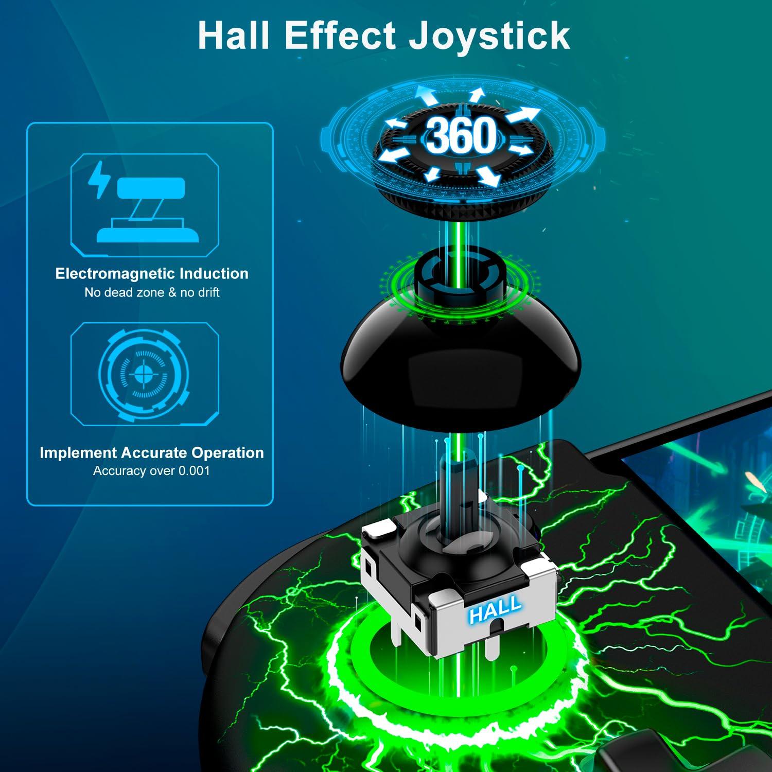 Controlador Inalámbrico LIFUFUTEE para Nintendo Switch