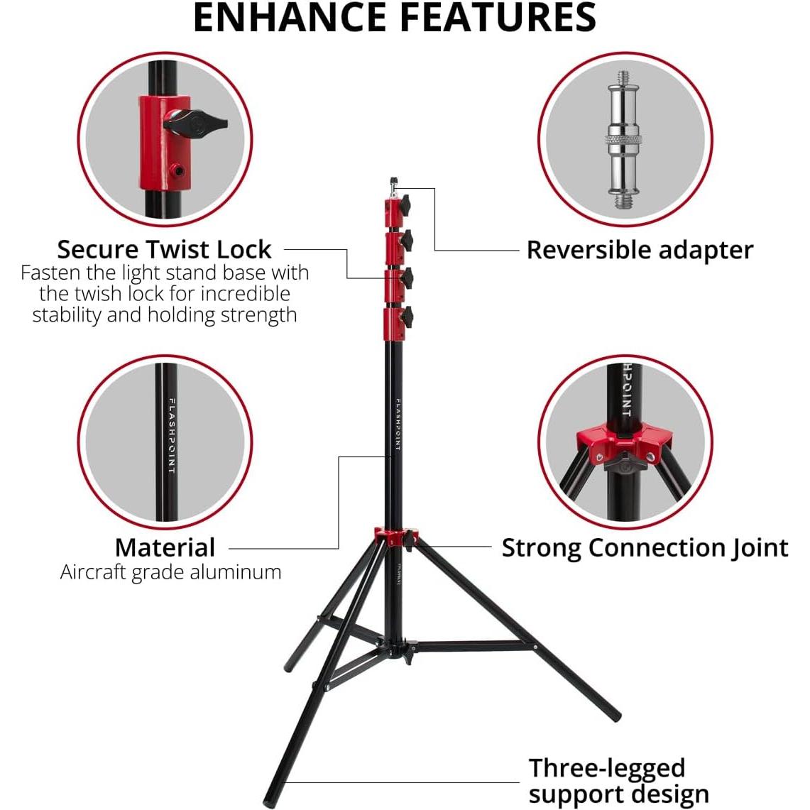 Flashpoint Studio Pro 800 III-V 800W R2 Flash 2-Light Kit with LED Lamp, Bundle with Stands, Softbox and Umbrella