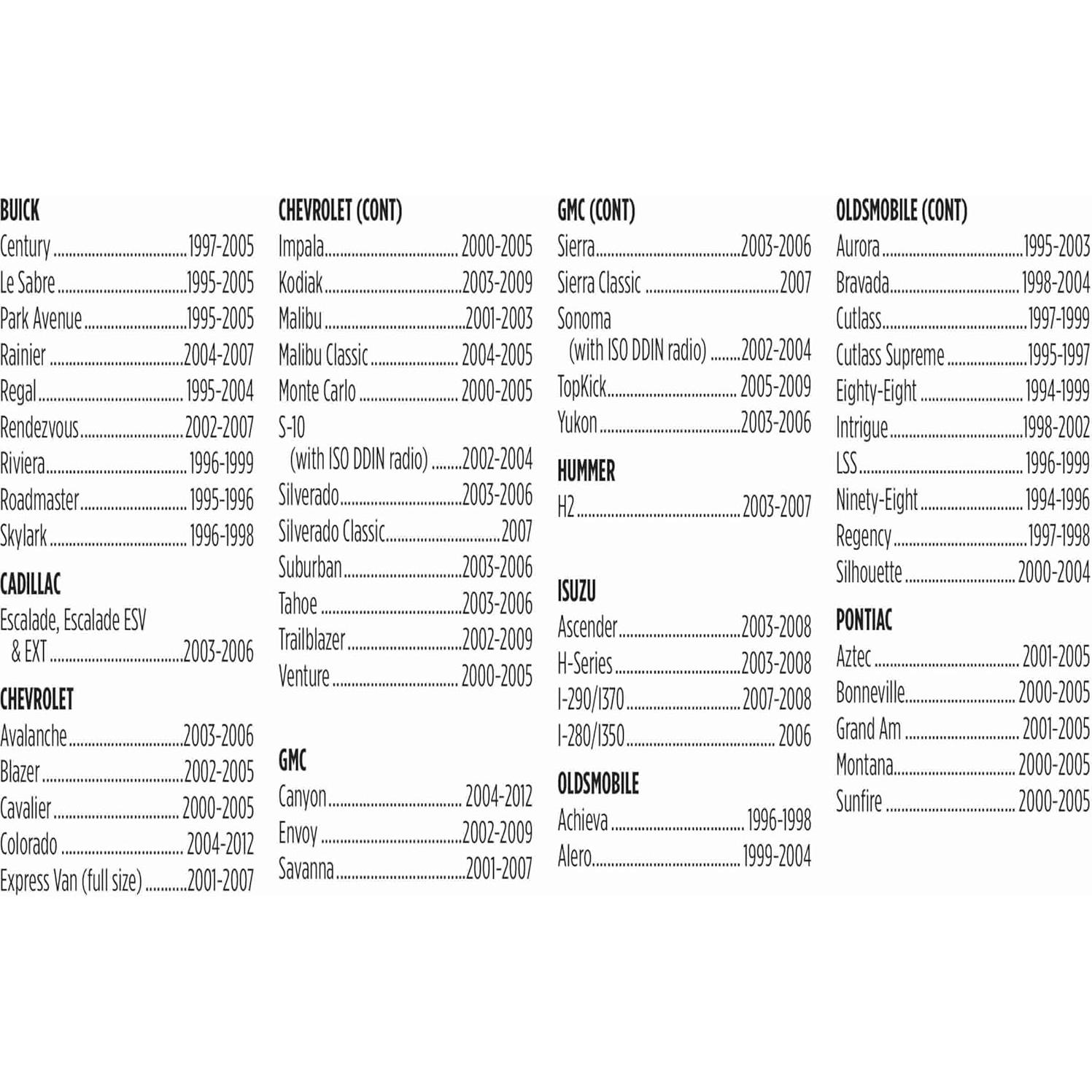 Kit de Instalación Tablero Double DIN Metra 95-2001 GM