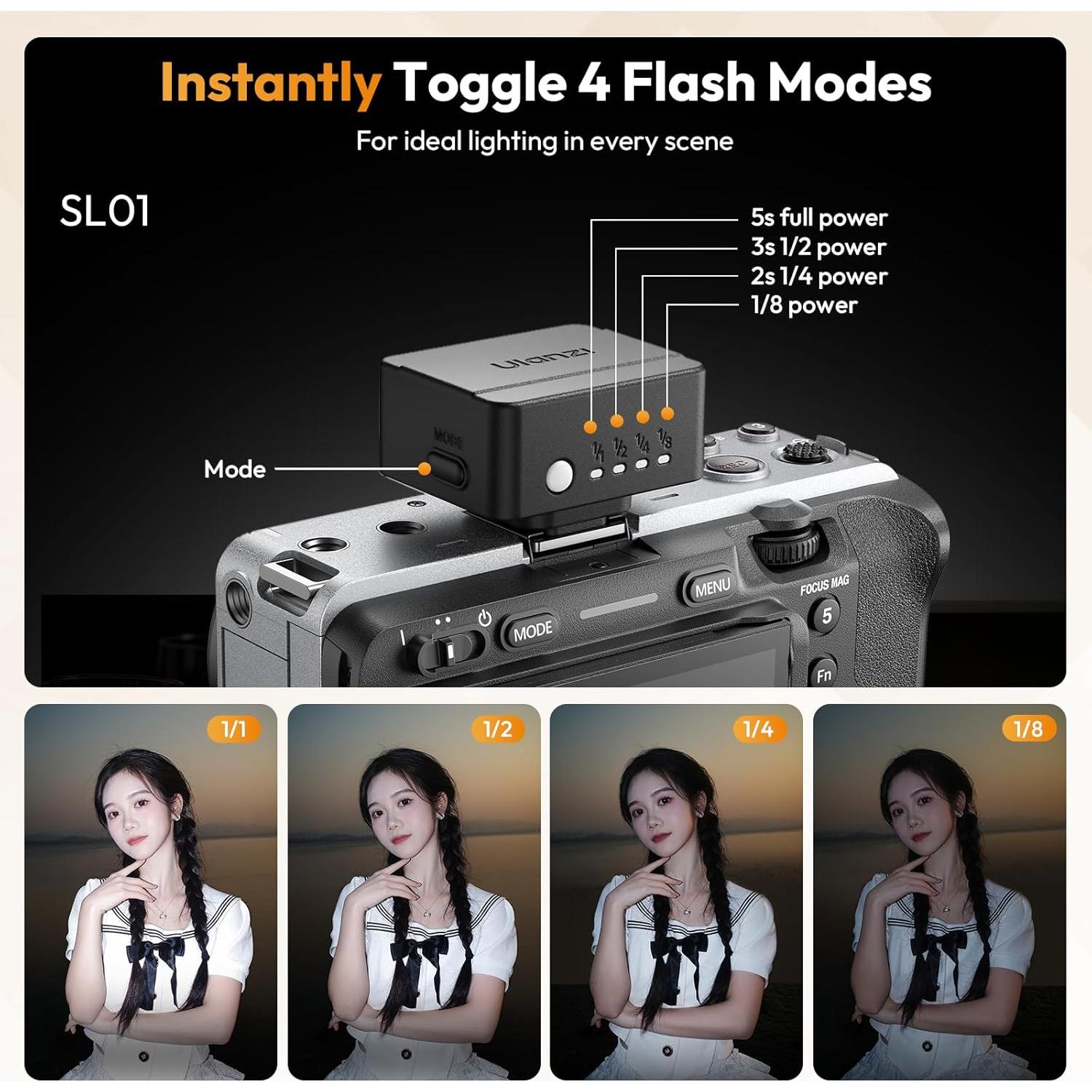 Flash Speedlite ULANZI SL01 Mini - Luz GN8 6500K para Cámaras