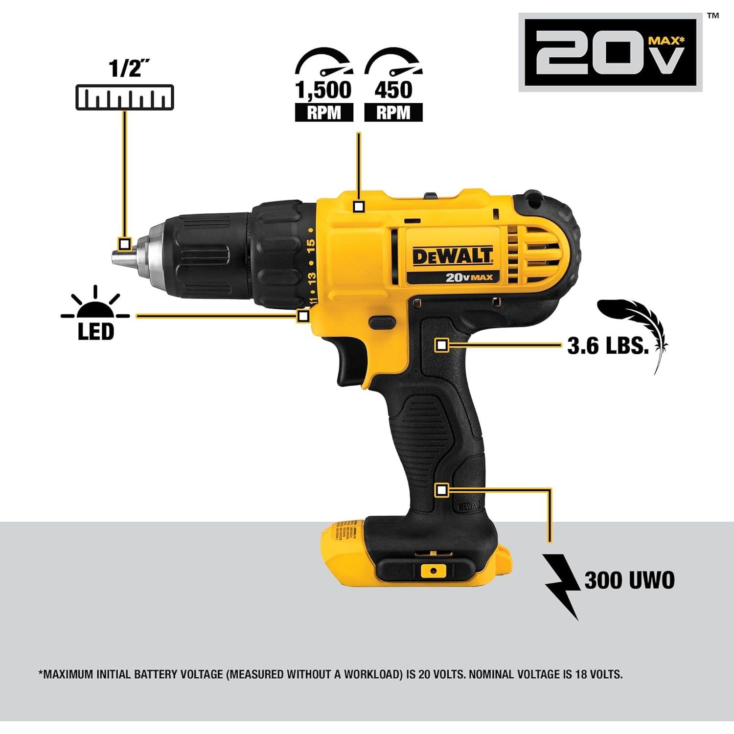 Taladro y Destornillador DEWALT 20V MAX Kit 2 Baterías