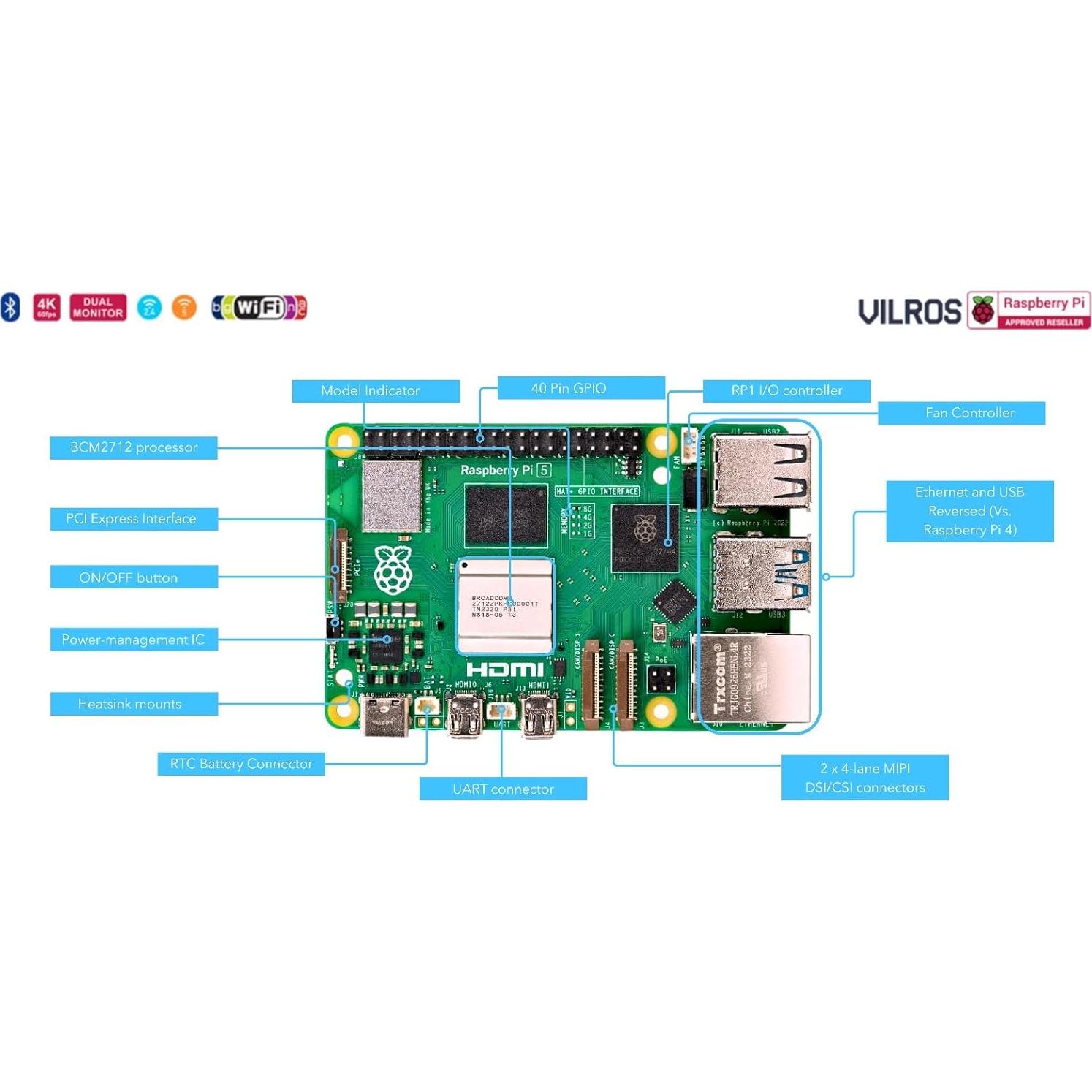 Kit de Inicio Vilros Raspberry Pi 5 - 128GB - 8GB RAM
