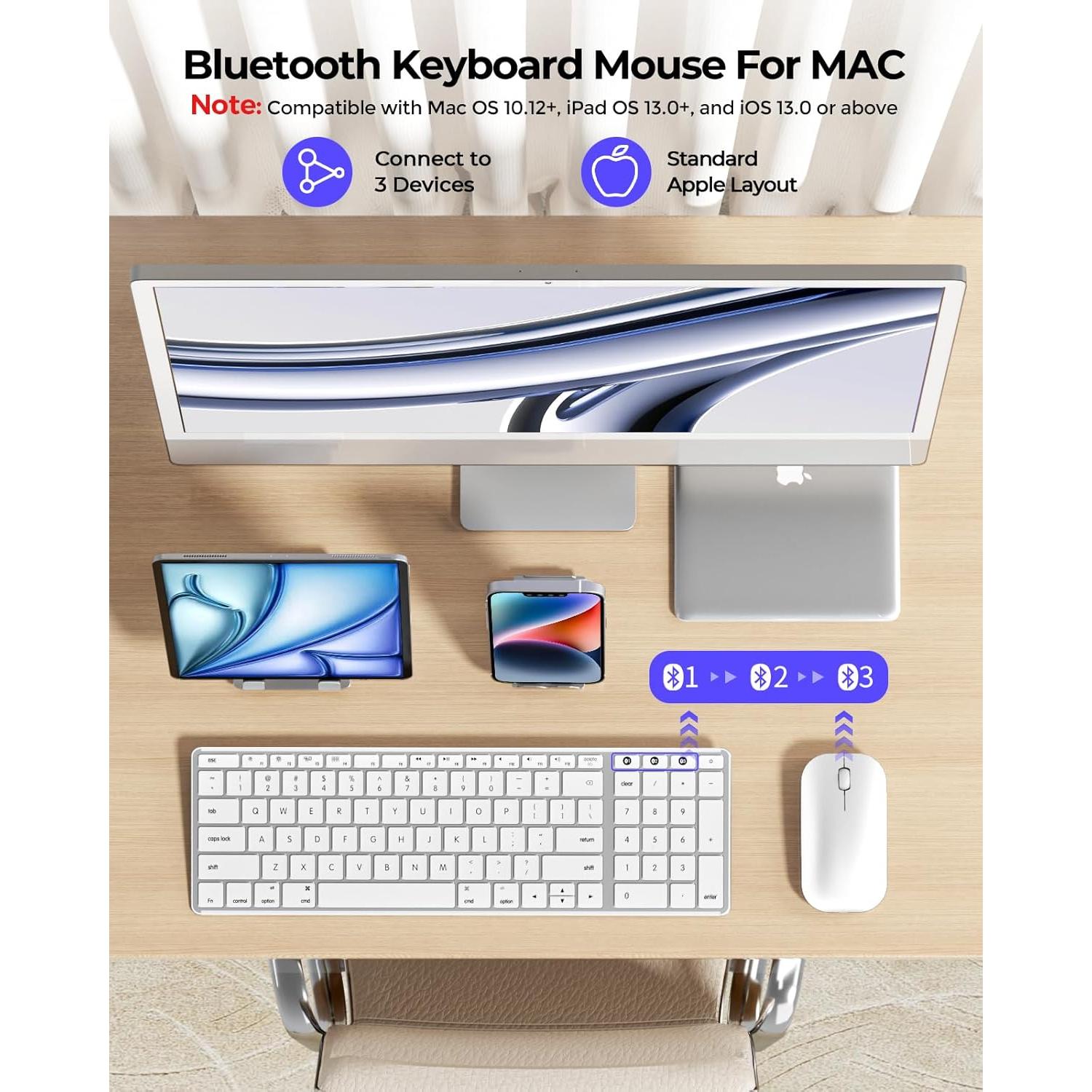 Teclado y Ratón Bluetooth seenda SKM64-2 Inalámbricos Mac