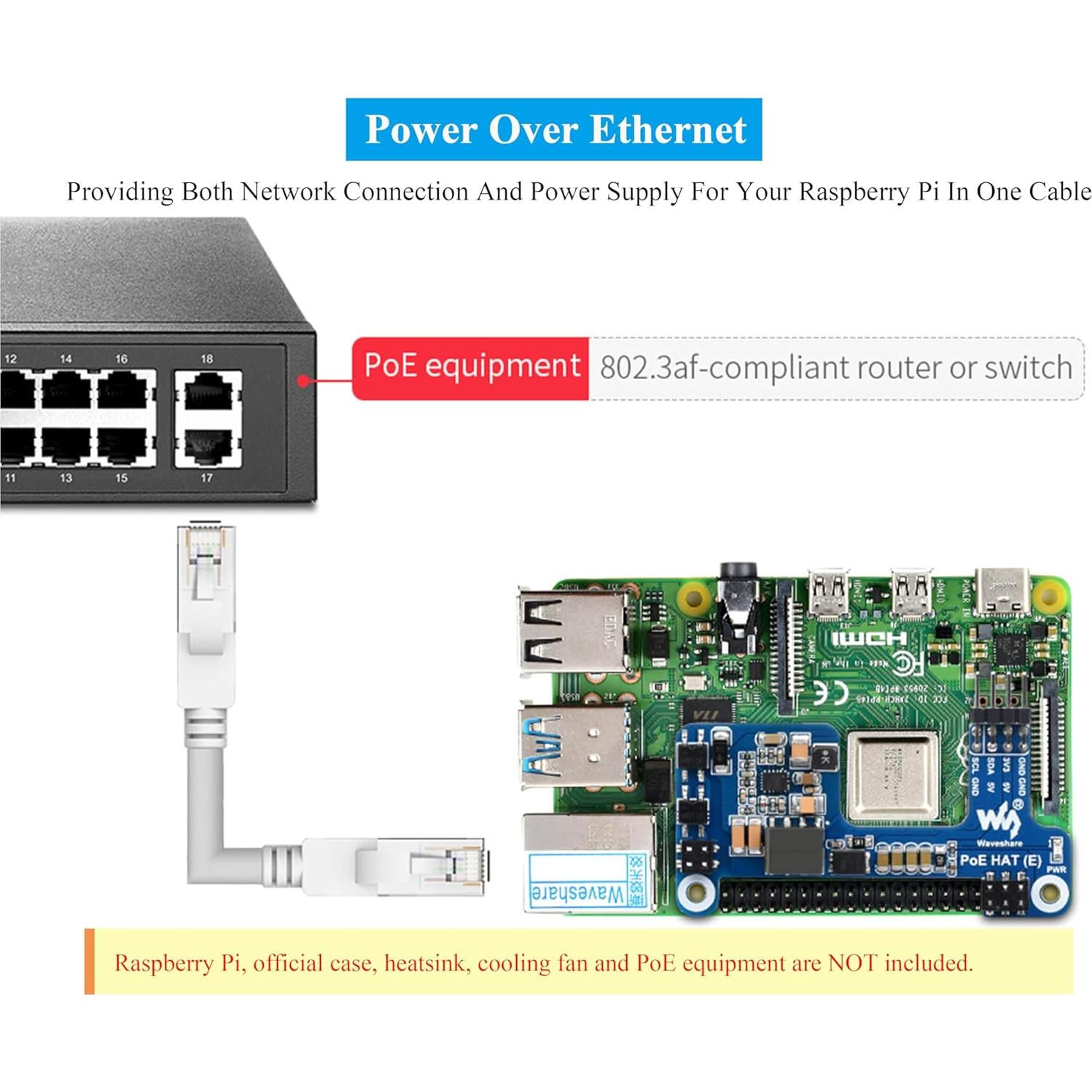 HAT PoE E Waveshare para Raspberry Pi 4B/3B+ 802.3af