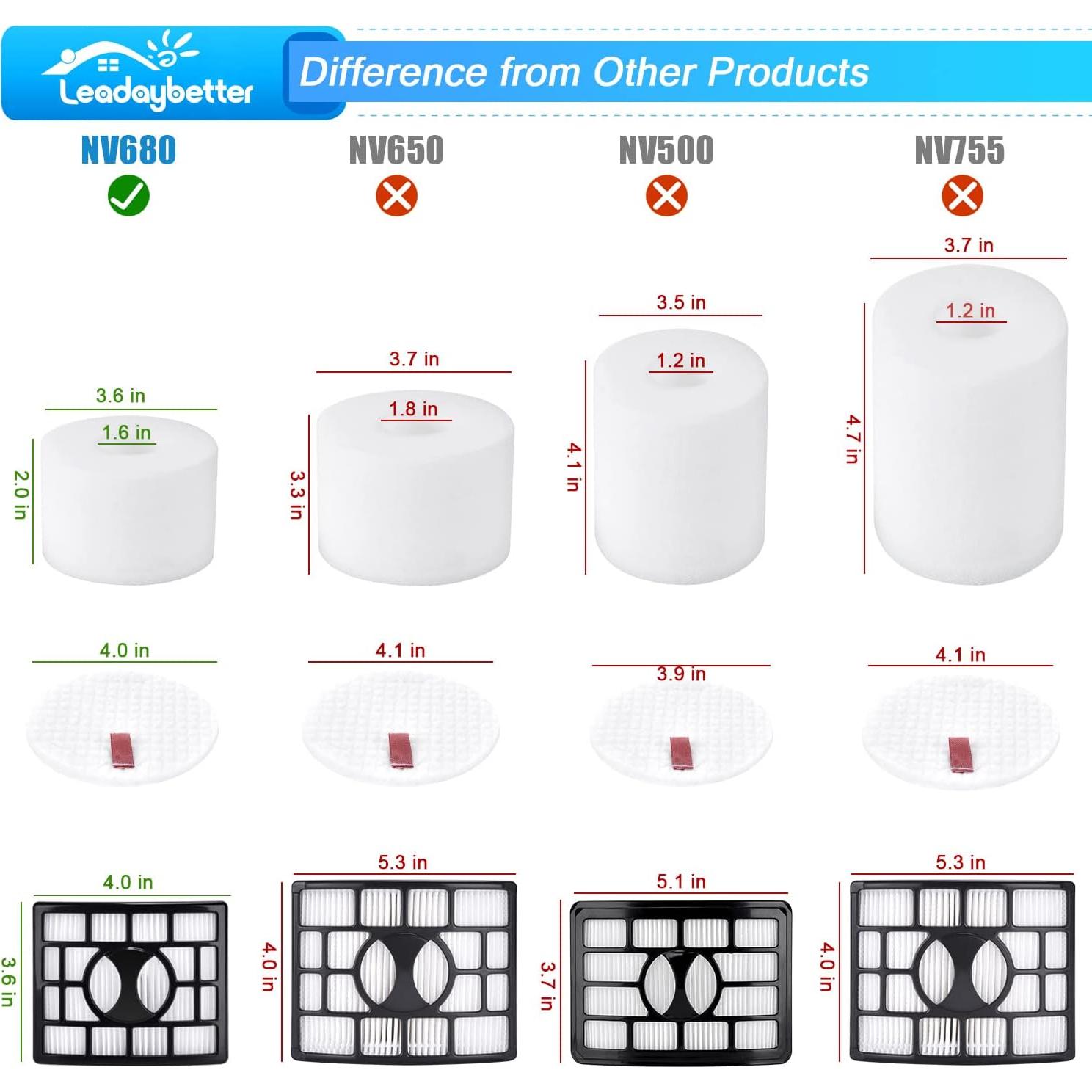 Reemplazo Filtro UV810 Leadaybetter para Aspiradora Shark NV800