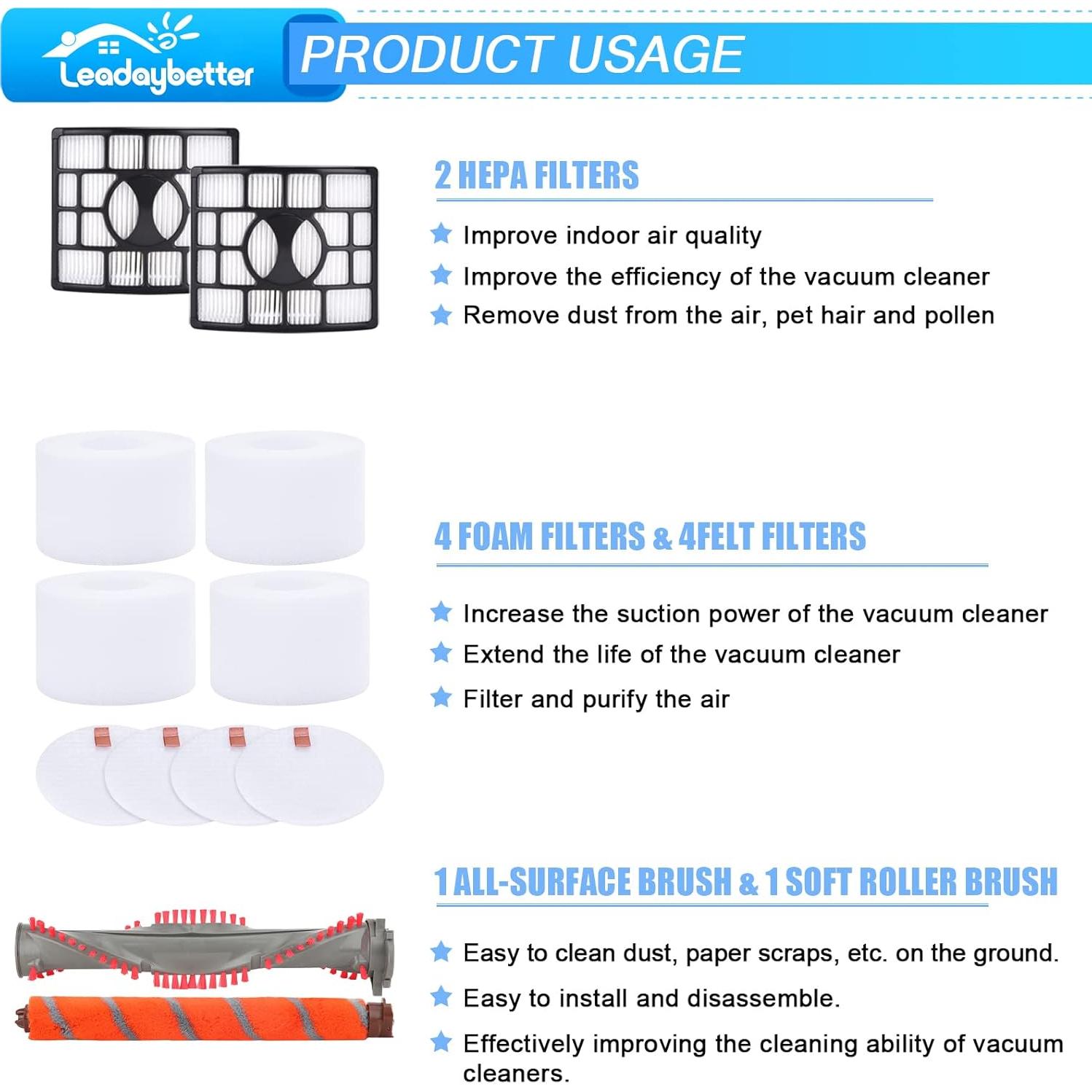 Reemplazo Filtro UV810 Leadaybetter para Aspiradora Shark NV800