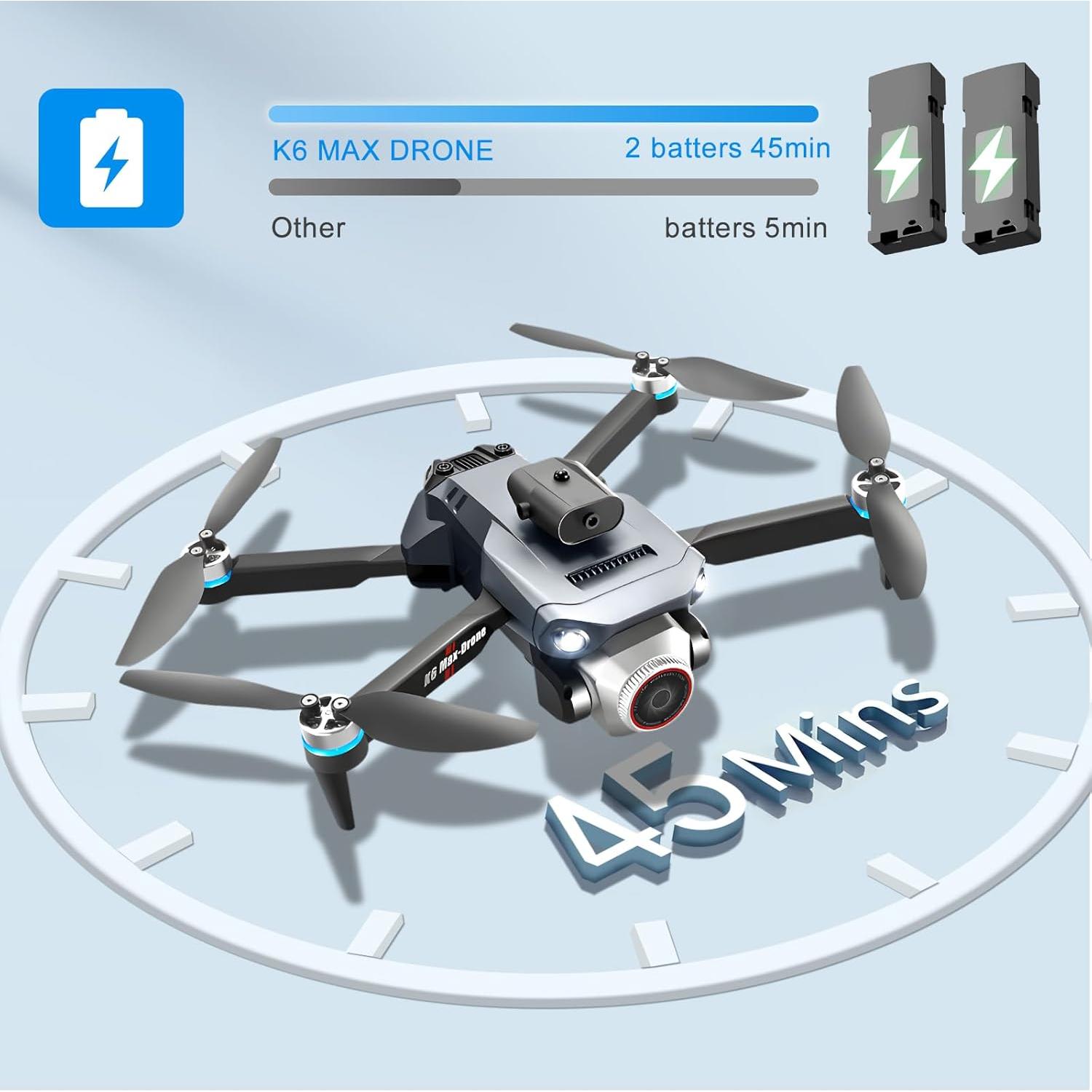 Drone Plegable ALLBIRD FU-K6-MAX HD 1080P con WiFi y Luces