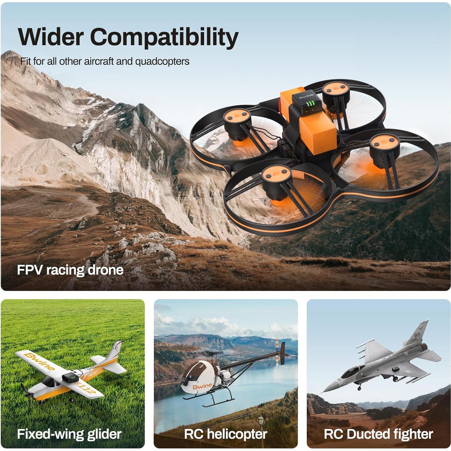 Módulo ID Remoto Bwine B112 GPS para Drones - 5 Horas Batería