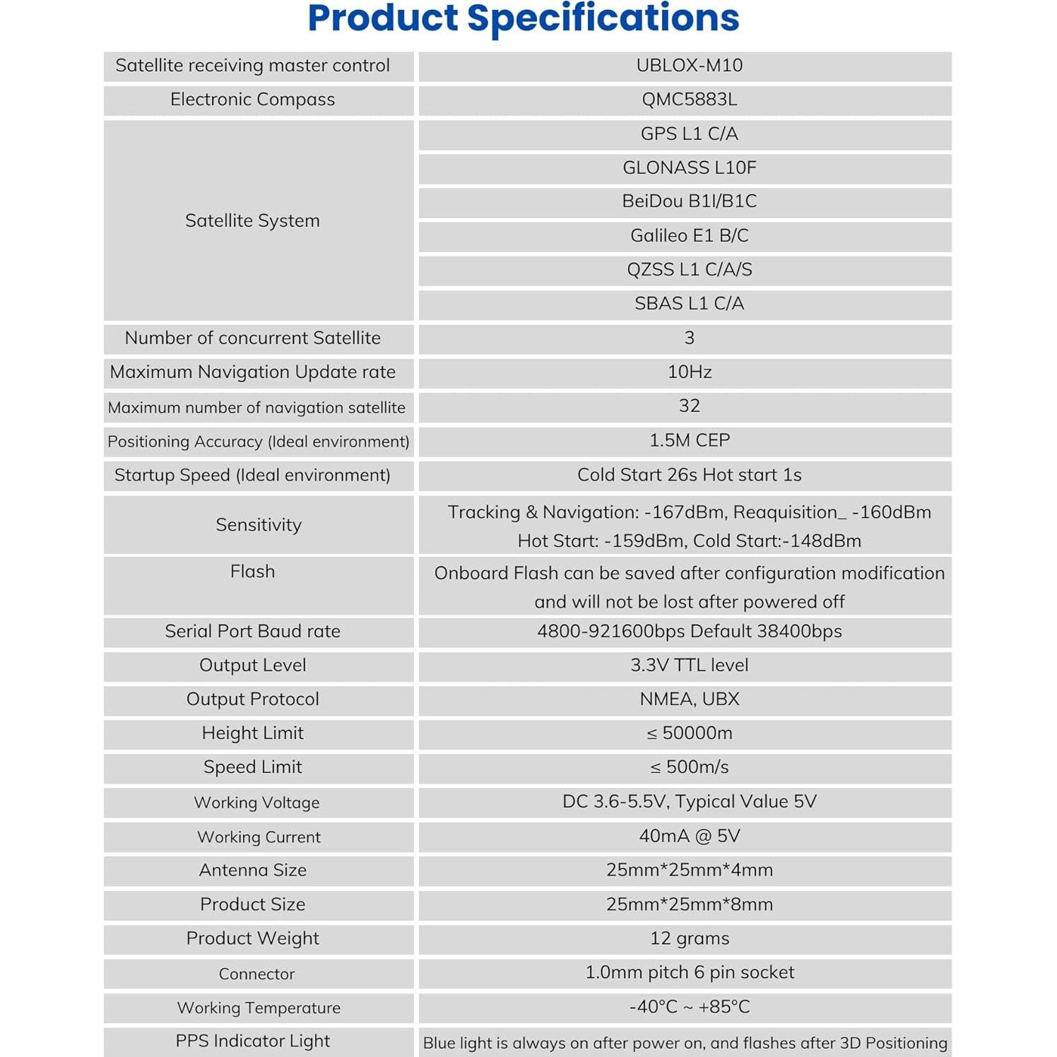 Módulo GPS AERO SELFIE M10G-5883L para Drones - U-BLOX M10