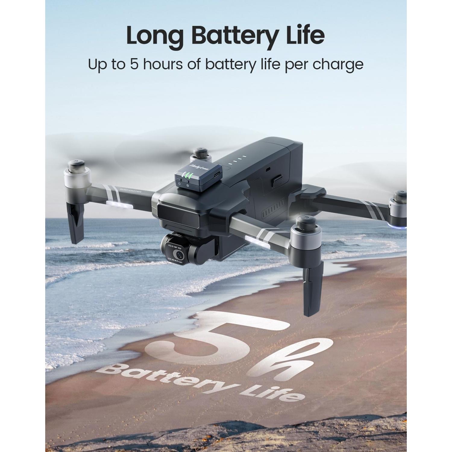 Módulo de Identificación Remota Holyton RID para Drones GPS