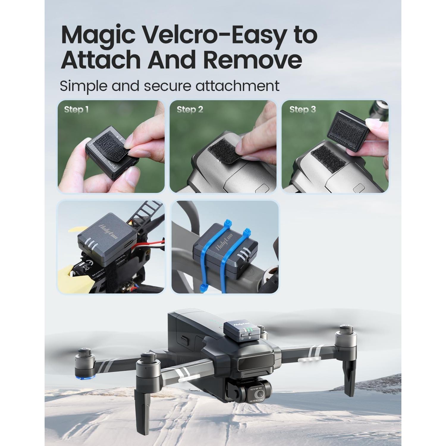 Módulo de Identificación Remota Holyton RID para Drones GPS