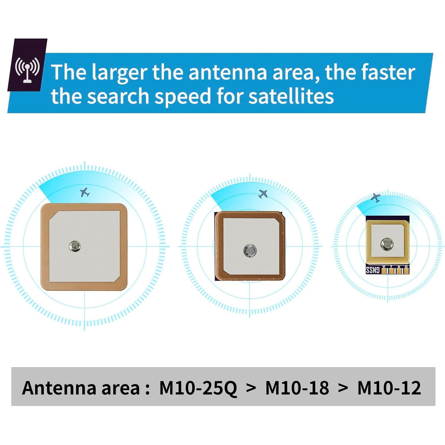 Módulo GPS Mini SEQURE M10-18 Antena Cerámica 10Hz para Drones