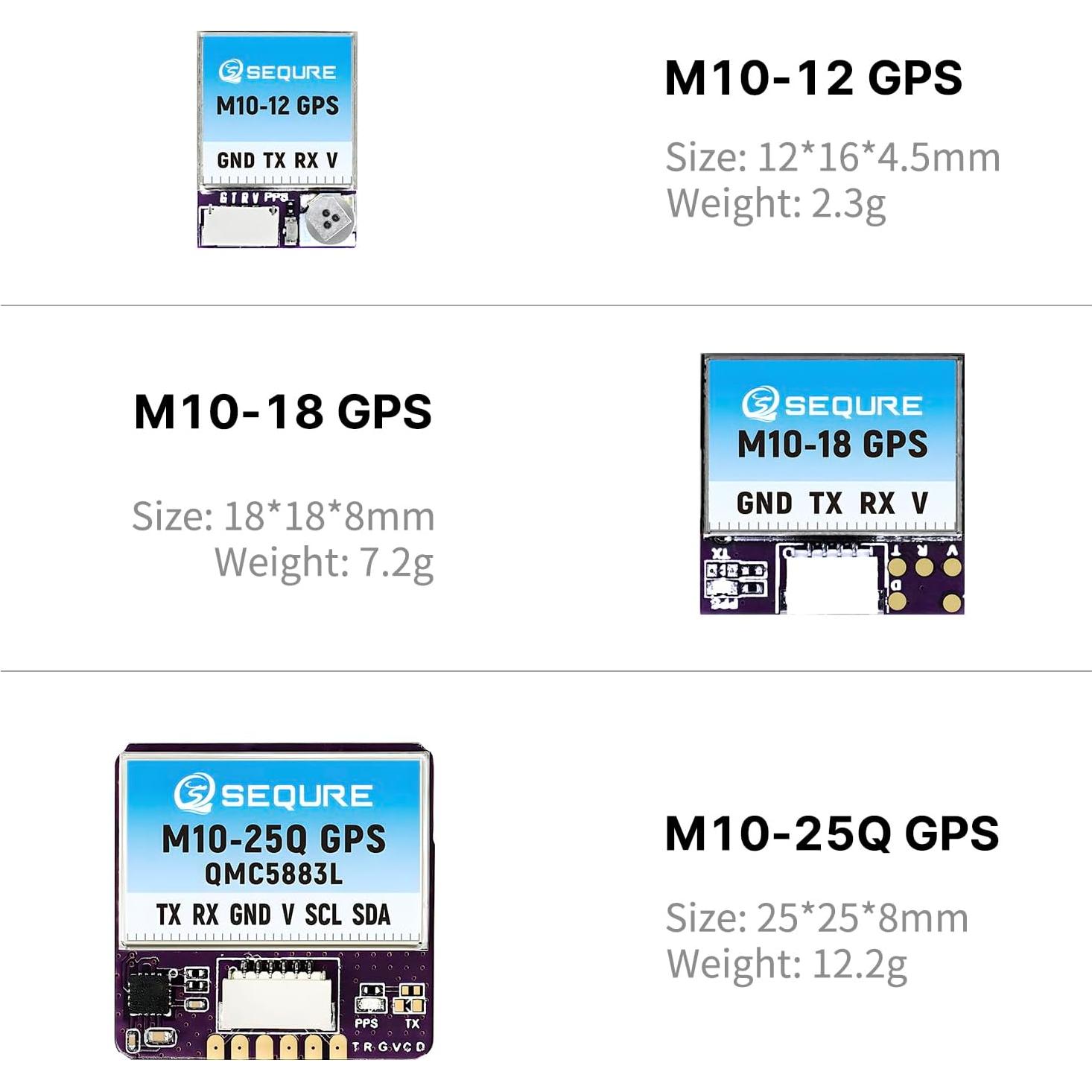 Módulo GPS Mini SEQURE M10-18 Antena Cerámica 10Hz para Drones