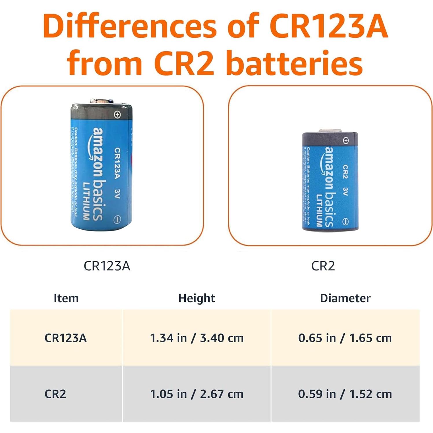Baterías de Litio CR2 Amazon Basics 3V Paquete de 4