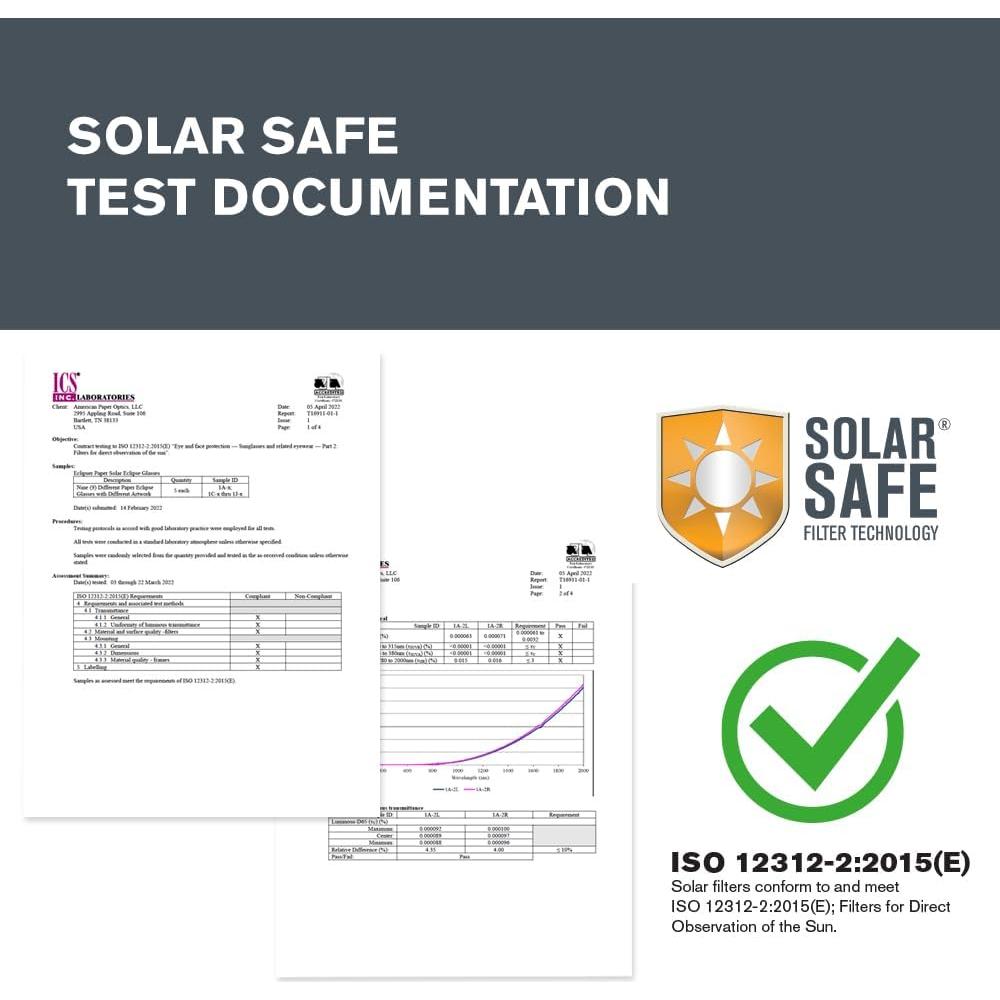 Filtro Solar Celestron EclipSmart para Telescopios 102mm