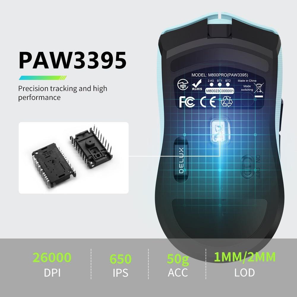 DeLUX M800PRO Ratón Gaming Inalámbrico 26000DPI Azul